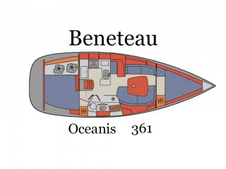 The Beneteau Oceanis 361 Layout.